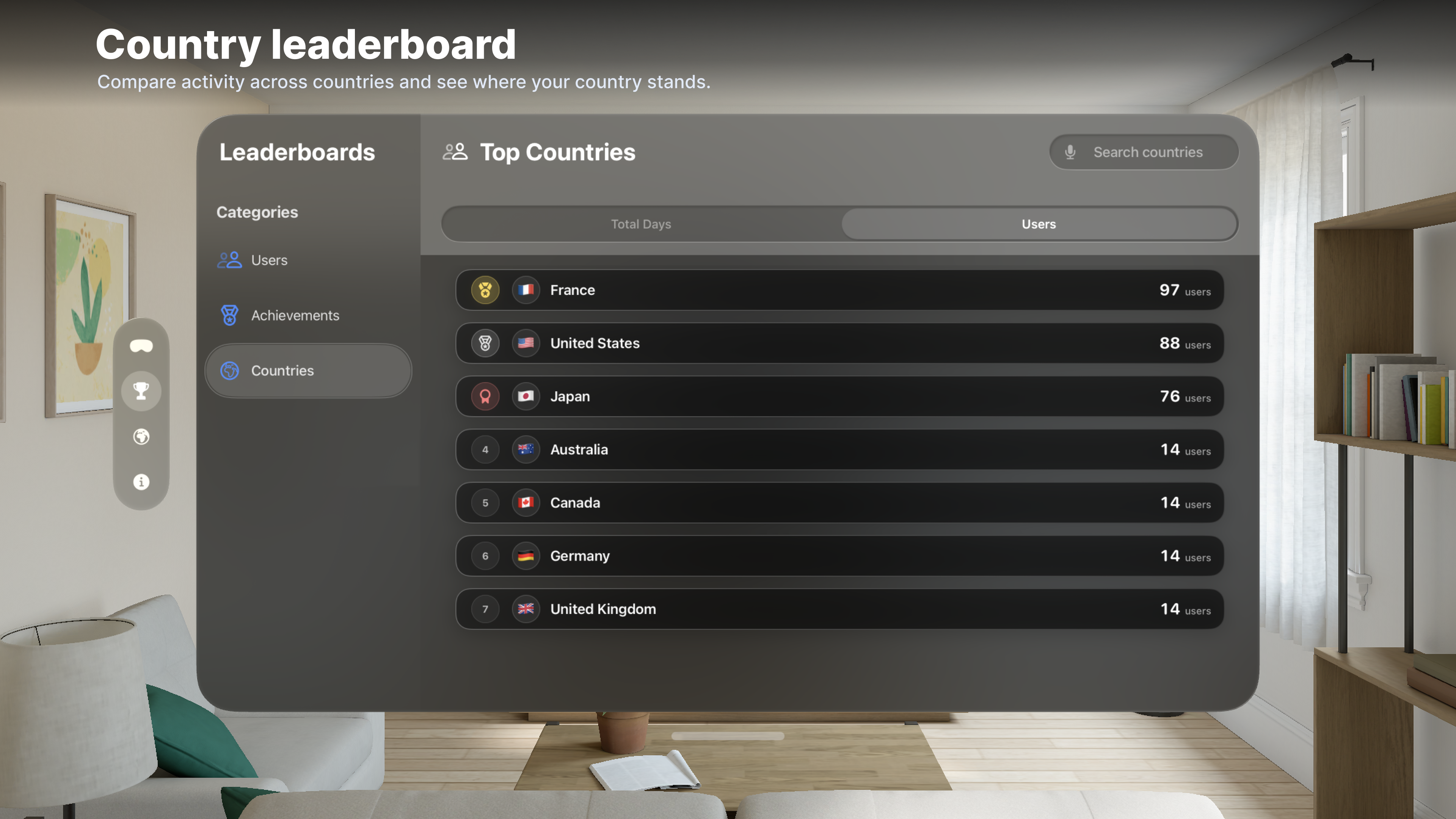 Now On Vision country leaderboard ranked by Vision Pro activity