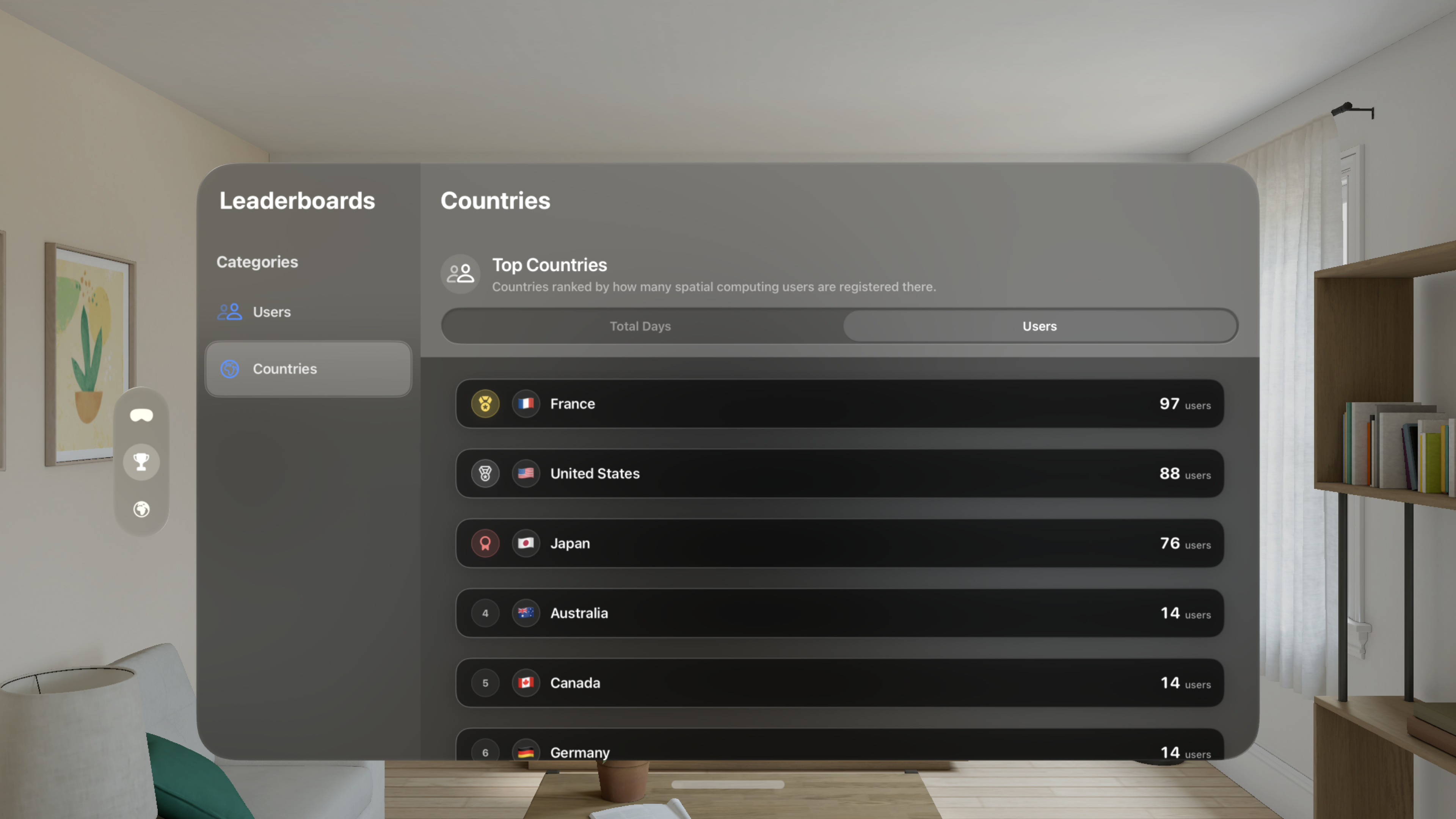 Now On Vision country leaderboard ranked by Vision Pro activity