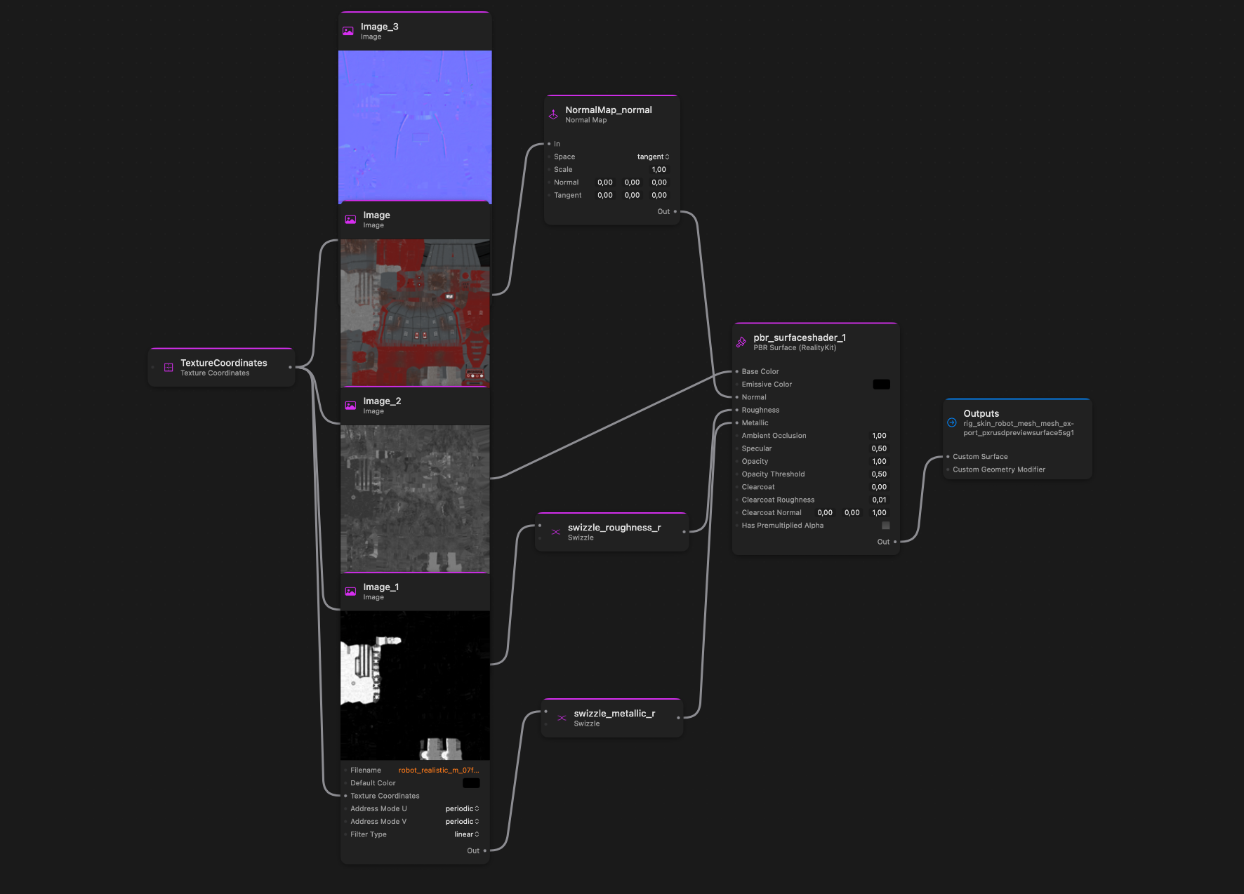 BlenderToRCP MaterialX shadergraph export preview